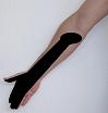 Pain pattern for Pronator Teres Muscle Syndrome Median Nerve Neuralgia Anterior Scalene Muscle Syndrome Pectoralis Minor Muscle Syndrome