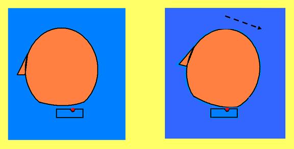 Fig. 4. Head position