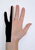 Pain pattern for Ulnar Nerve Neuralgia Anterior Scalene Muscle Syndrome Pectoralis Minor Muscle Syndrome